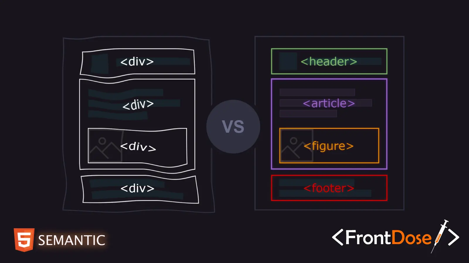 From Zero to Hero in Next.js